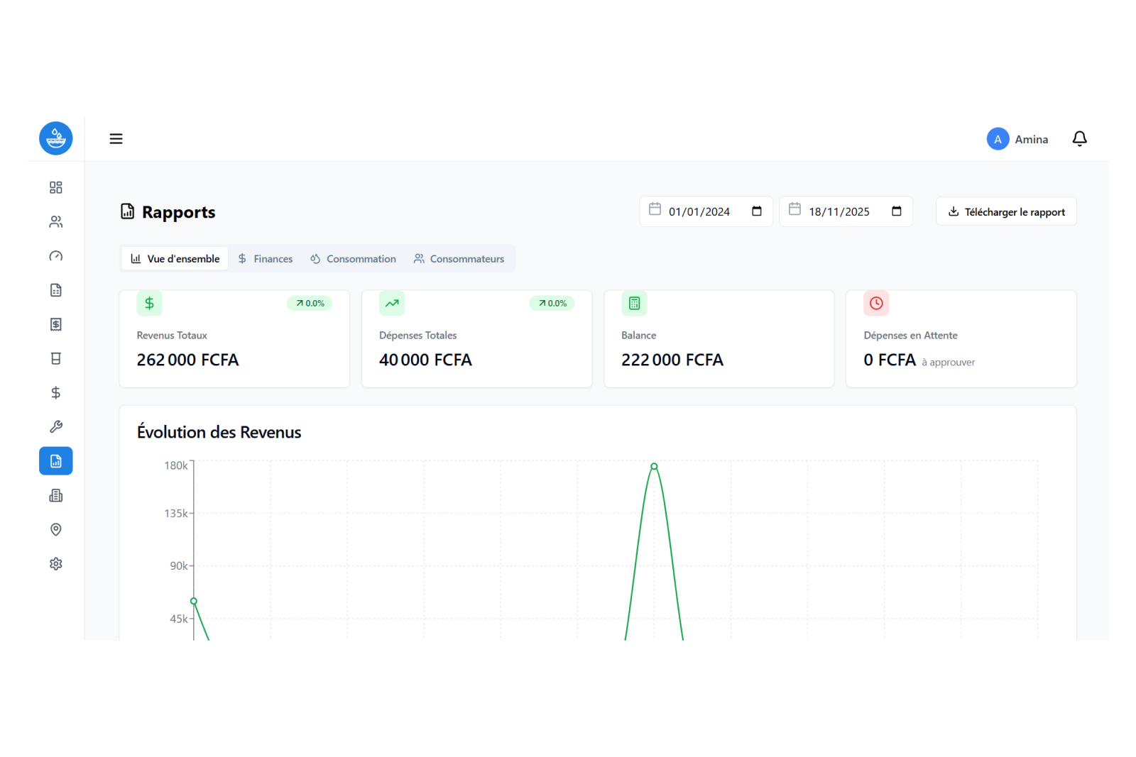 Dashboard Preview